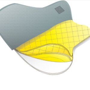BODY ARMOR PANELS (SOFT) /LEVEL IIIA/BALLISTIC/FRONT/BACK