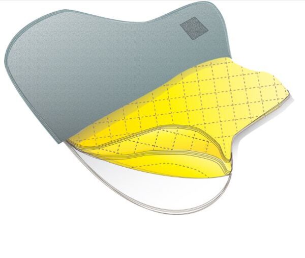 BODY ARMOR PANELS (SOFT) /LEVEL IIIA/BALLISTIC/FRONT/BACK