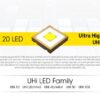 Flashlight Nitecore MT1C Pro 1000 LM Rechargeable - Image 5