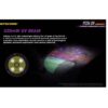 Flashlight, Nitecore P20i UV 1800 Lumen Rechargeable, with UV Light - Image 3