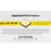 Nitecore MT2C Pro 1800 LM Rechargeable - Image 3