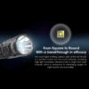Flashlight Nitecore, MH12 Pro 3300 Lumen USB-C Rechargeable - Image 4