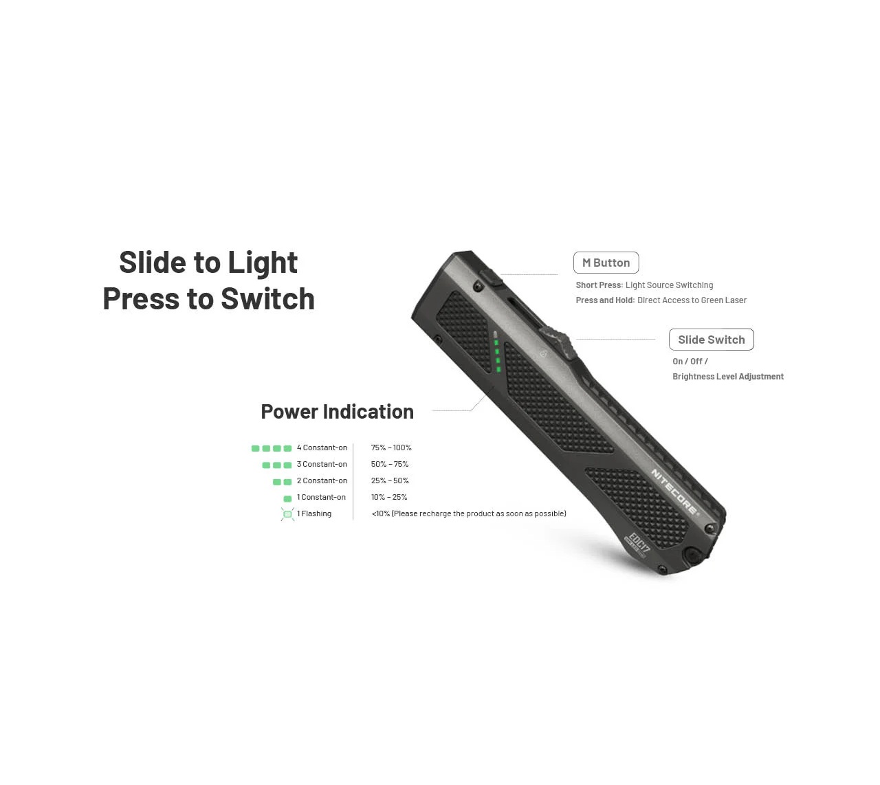 Flashlight, EDC17, 1500 Lmn 3 In 1 - EDC light, UV, and Green Laser - Image 3