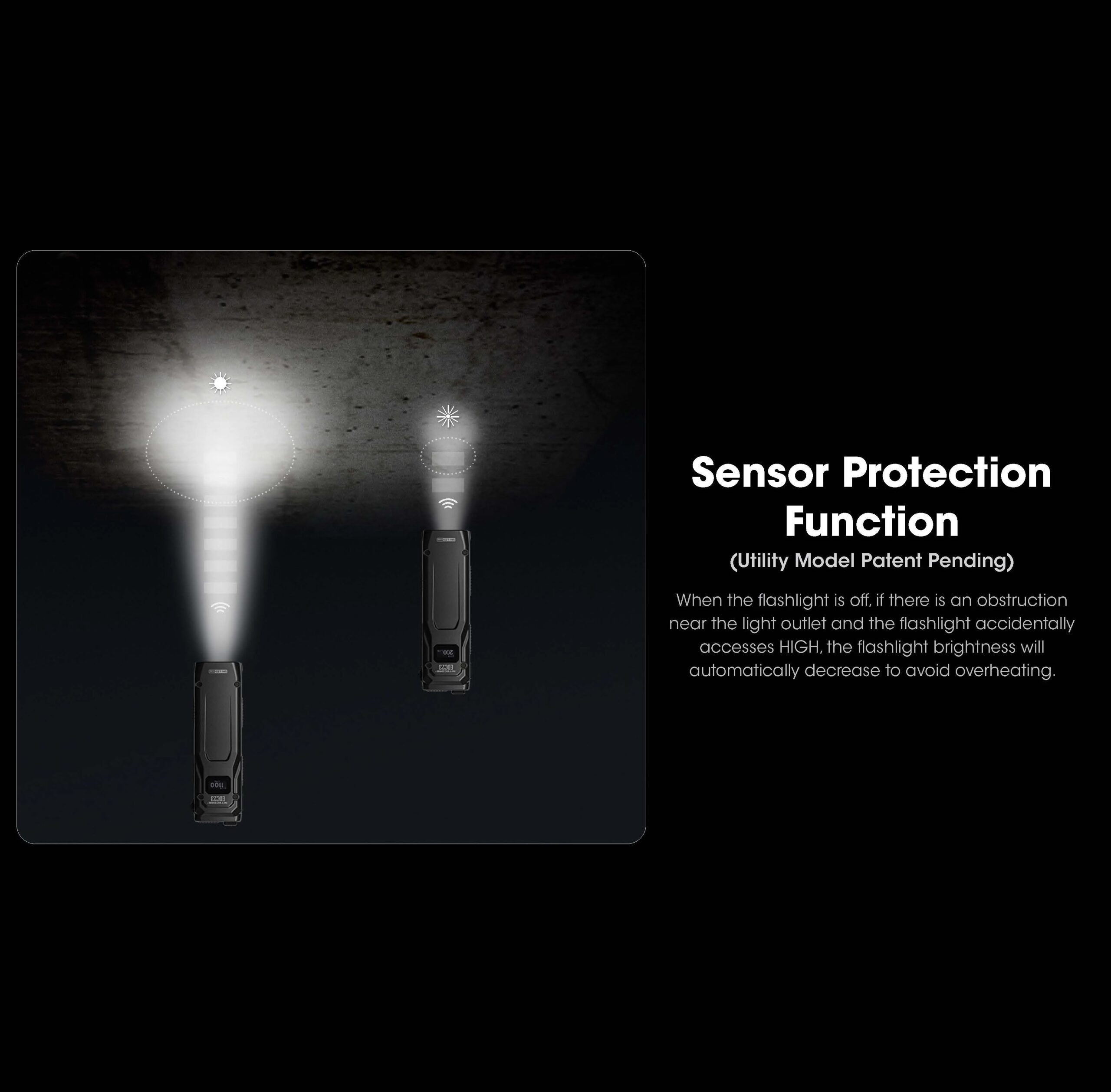 Flashlight, EDC23, 2500 Lmn 3 In 1 - USB-C Rechargeable Ultra-Slim - Image 4