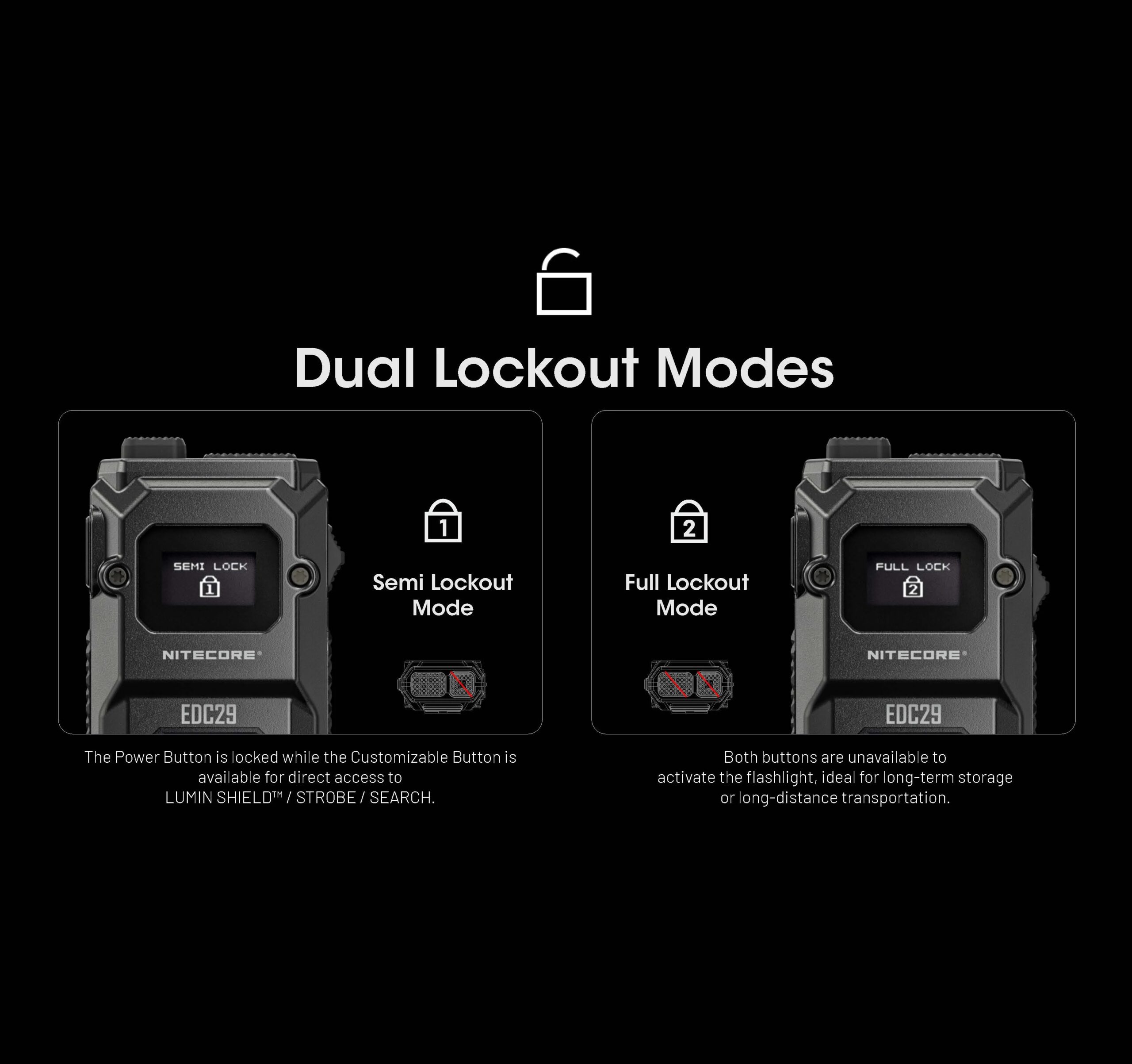 Flashlight, EDC29, 6500 USB-C Rechargeable Flat - Image 4